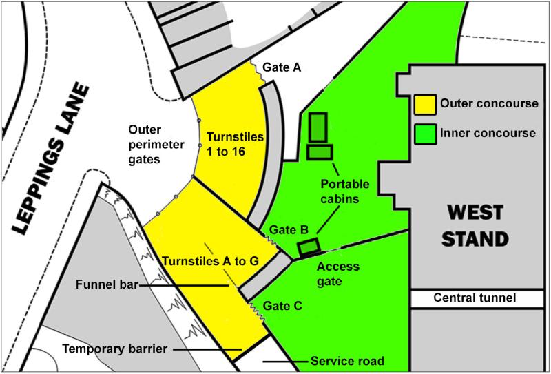 Plan of Leppings Lane entrance area and turnstile locations at Hillsborough Stadium